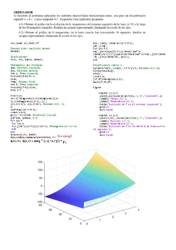 Miniatura del documento Ejercicios-Numerico-contorno-codigo-y-graf.pdf