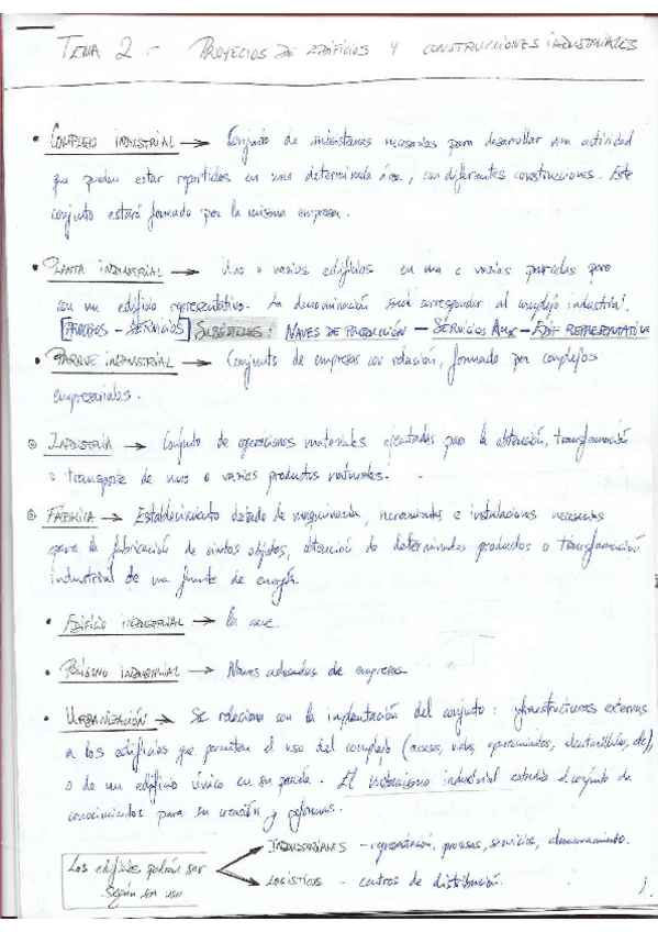 Miniatura del documento Tema-2-Parte-1-RESUMEN.pdf