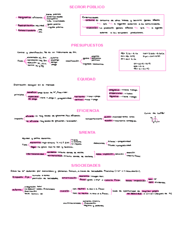 Miniatura del documento esquema-fonaments-teoria.pdf