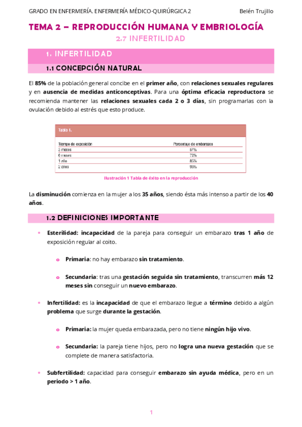 Miniatura del documento MATERNO-Tema2-ReproduccionHumanaEmbriologia-7Infertilidad.pdf
