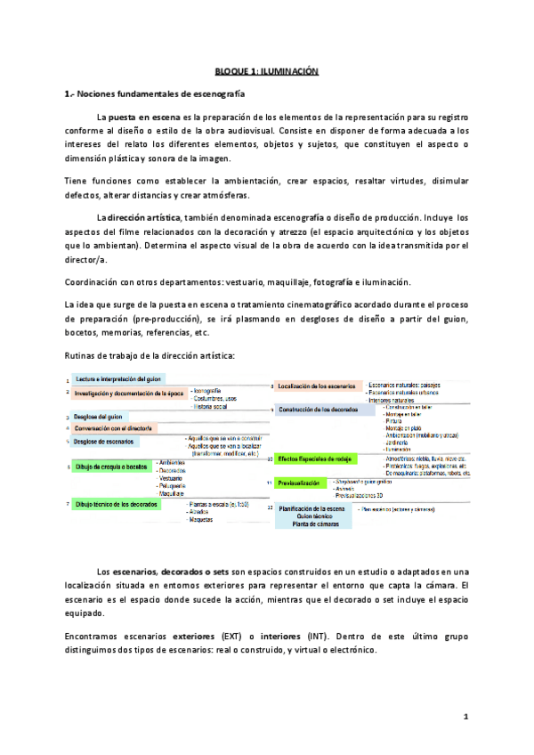 Miniatura del documento bloque-1-iluminación-COMPLETO.pdf