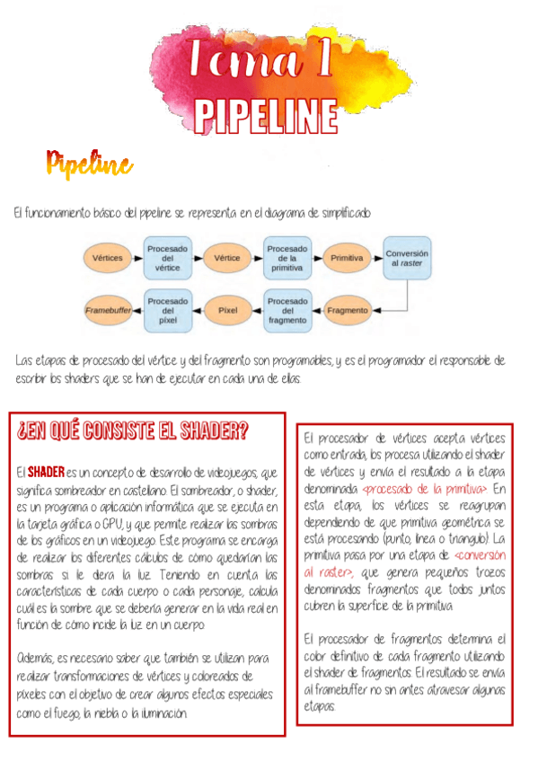 Miniatura del documento Teoria-informatica-grafica.pdf