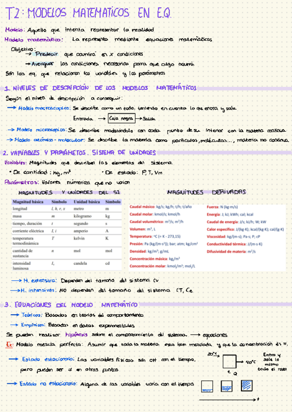 Miniatura del documento Tema-2-Modelos-matematicos-en-EQ.pdf