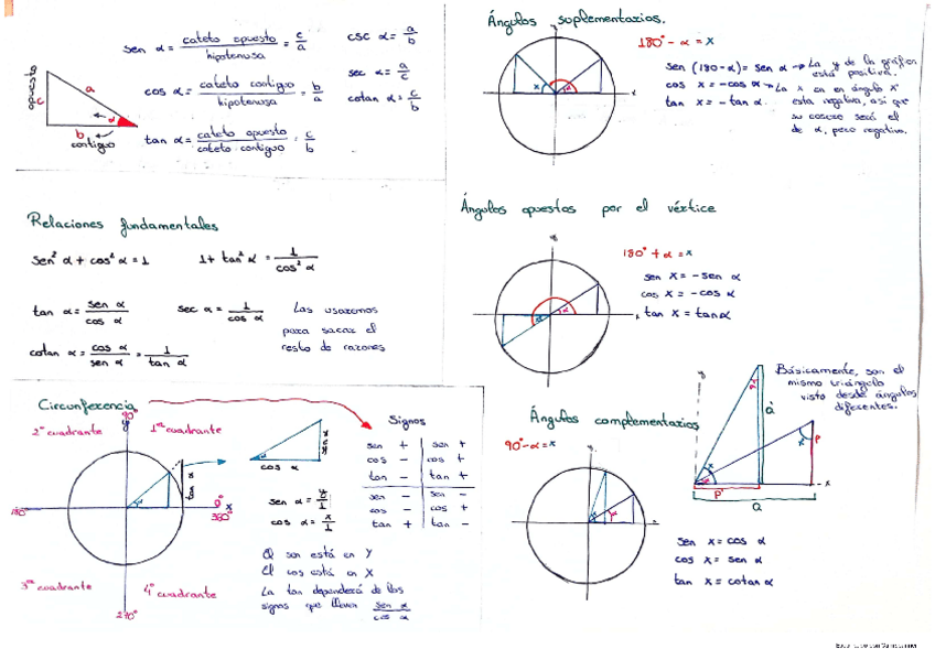 Miniatura del documento Teoria-trigonometria-4ESO.pdf