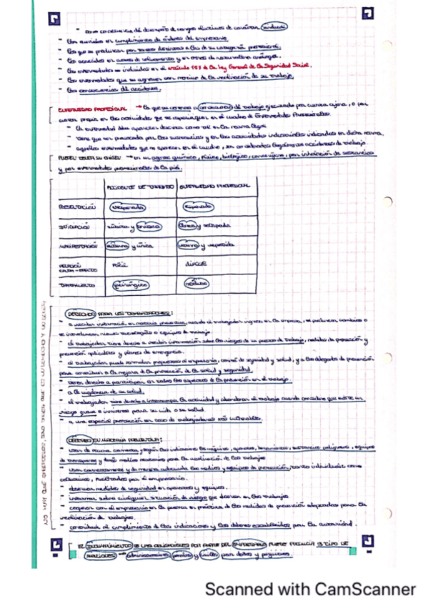 Miniatura del documento tema-1.2.pdf