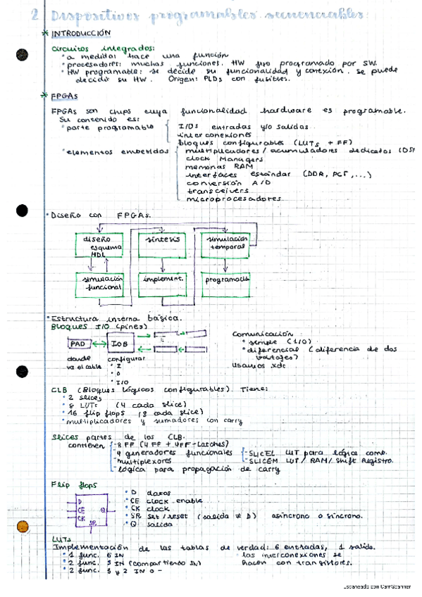 Miniatura del documento 2.dispositivos-programables-secuenciales.pdf
