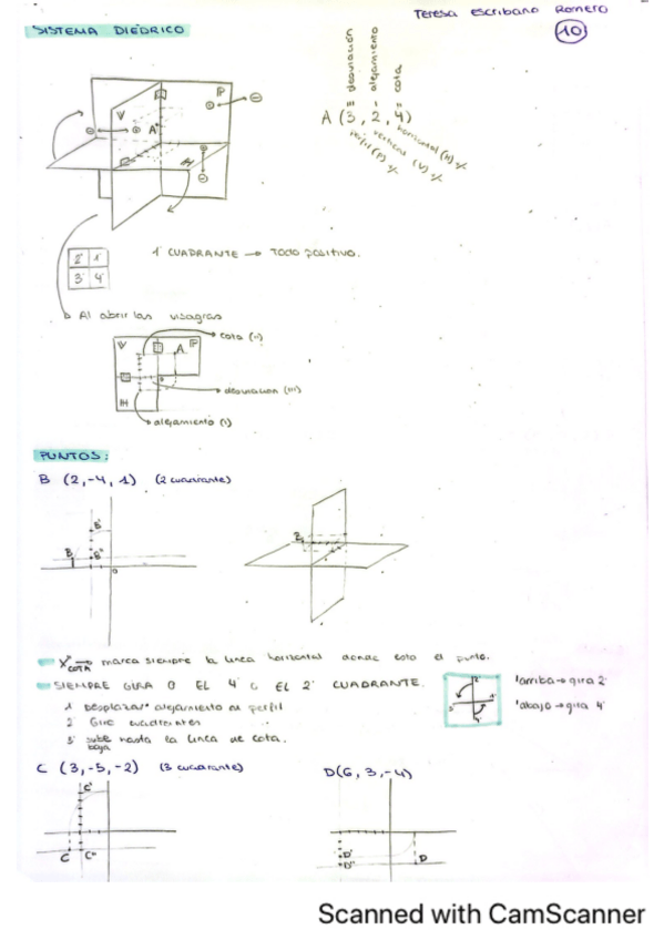 Miniatura del documento sistema-diedrico.pdf