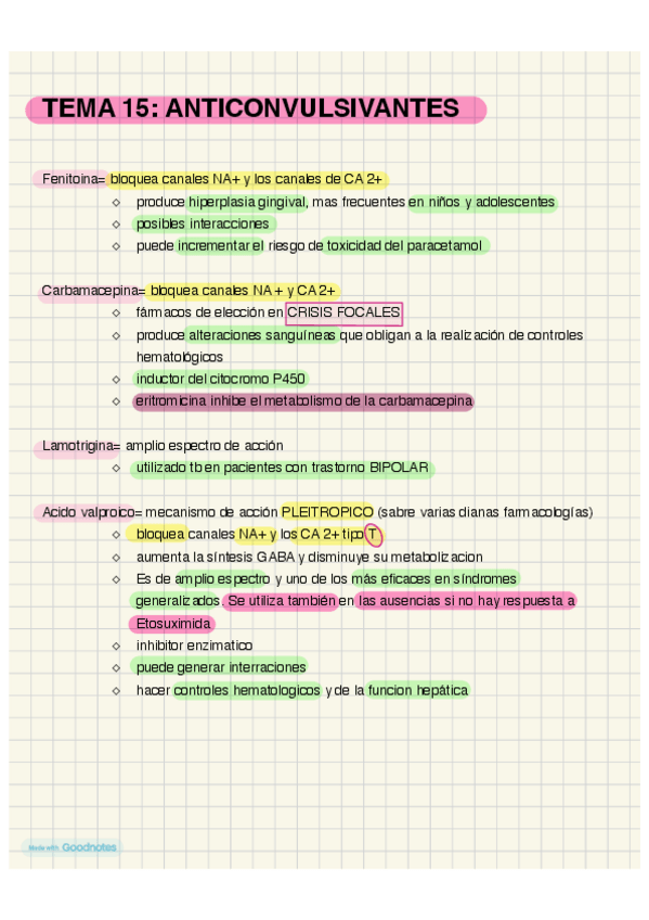 Miniatura del documento farma-tema-15.pdf