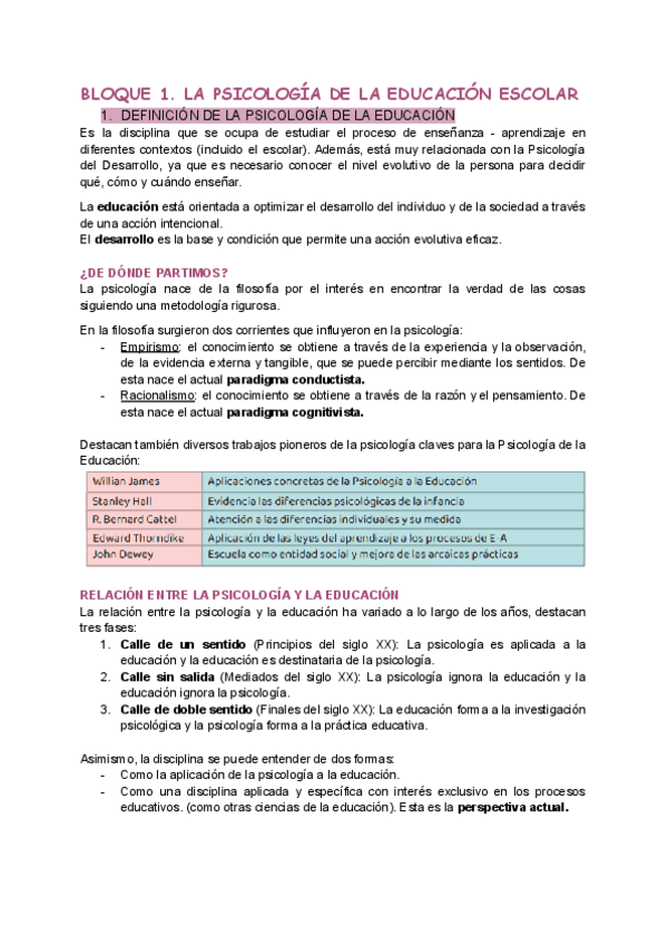 Miniatura del documento Bloque 1. La psicología de la educación escolar.pdf
