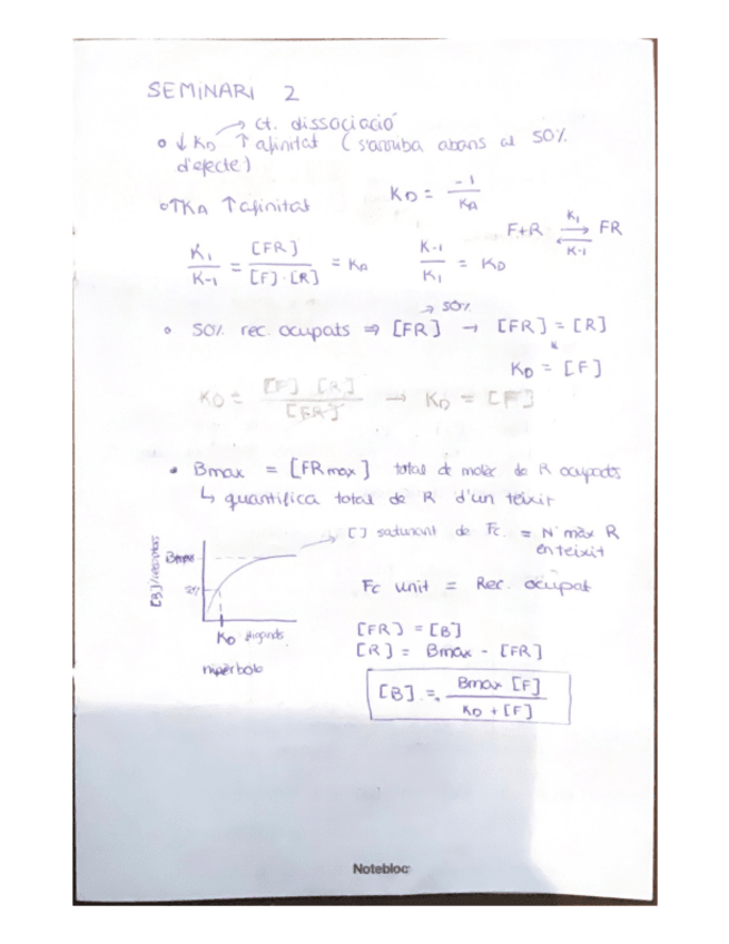 Miniatura del documento PAS-A-PAS-SEMINARI-2-PER-A-EXAMEN-PRACTIQUES.pdf
