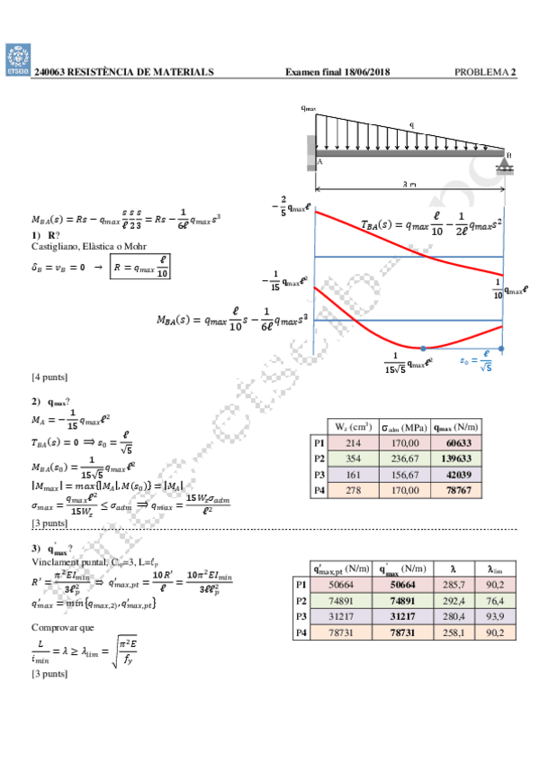 Miniatura del documento Problema-2-Solucio.pdf
