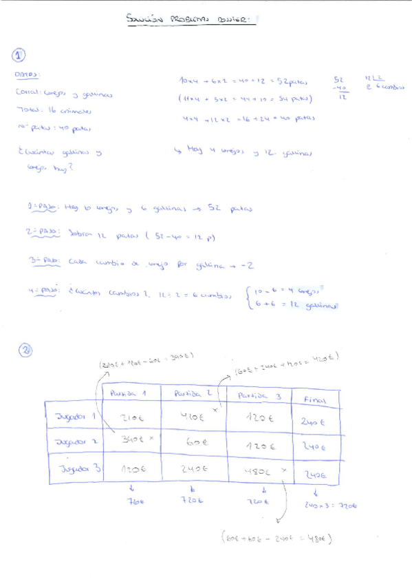 Miniatura del documento SOLUCION-PROBLEMAS-DOSSIER.pdf