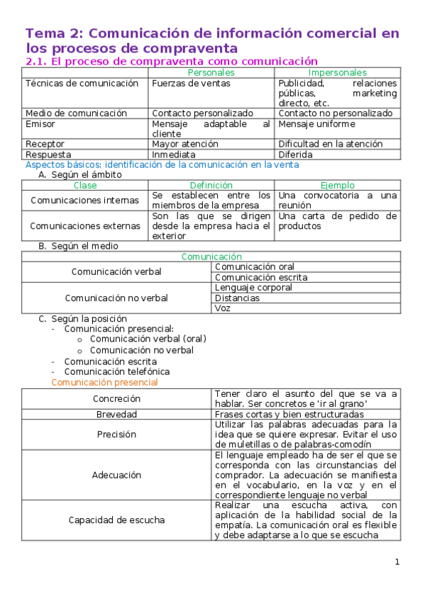 Miniatura del documento Tema-2.-Comunicacion-de-informacion-comercial-en-los-procesos-de-compraventa.docx