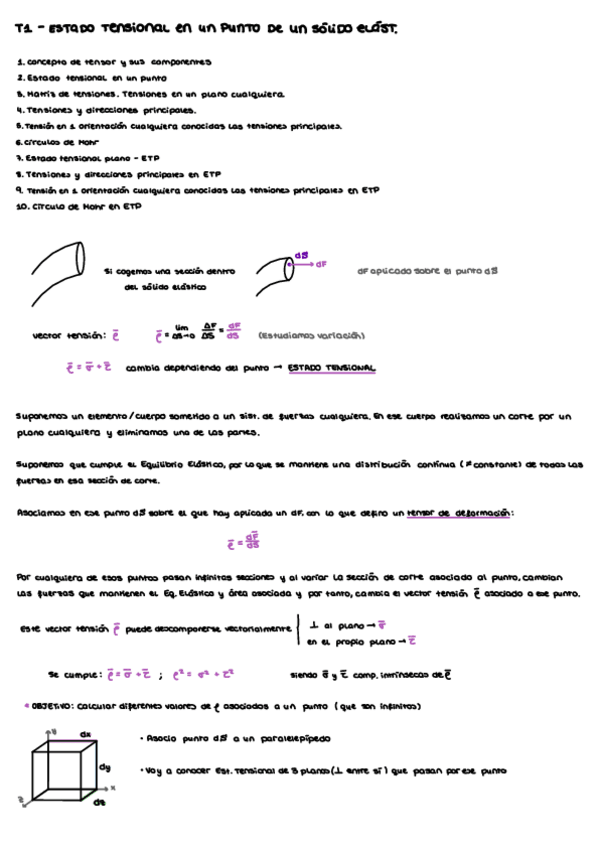 Miniatura del documento t1 - estado tensional en un punto de un solido elástico.pdf