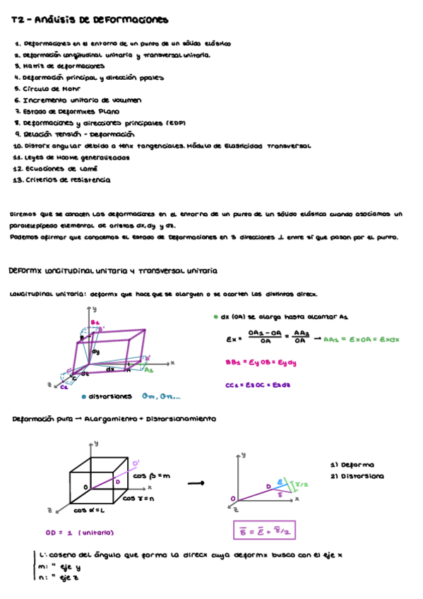 Miniatura del documento t2 - análisis de deformaciones.pdf