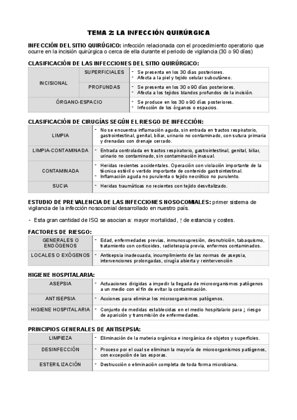 Miniatura del documento resumen-tema-2-quirofano.pdf