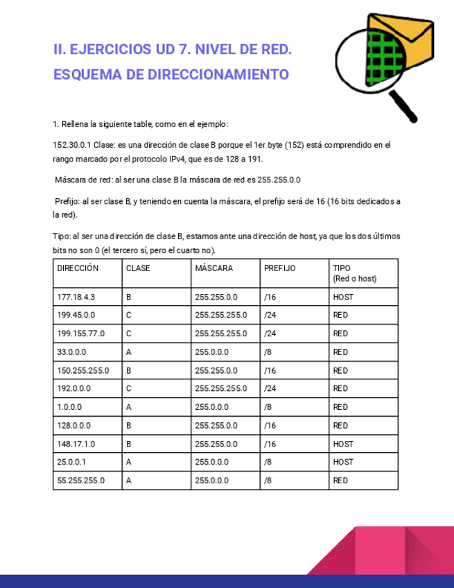 Miniatura del documento SUBNETTING-RESUELTO.pdf