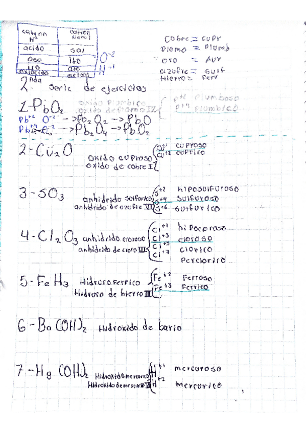 Miniatura del documento ejercicios-de-compuestos-con-nomenclatura-de-ginebra-tradicional-y-estock-funcional.pdf