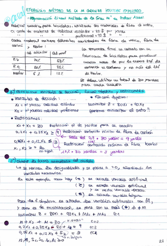 Miniatura del documento metodo-de-la-M-grande-simplex-explicado-paso-a-paso.pdf