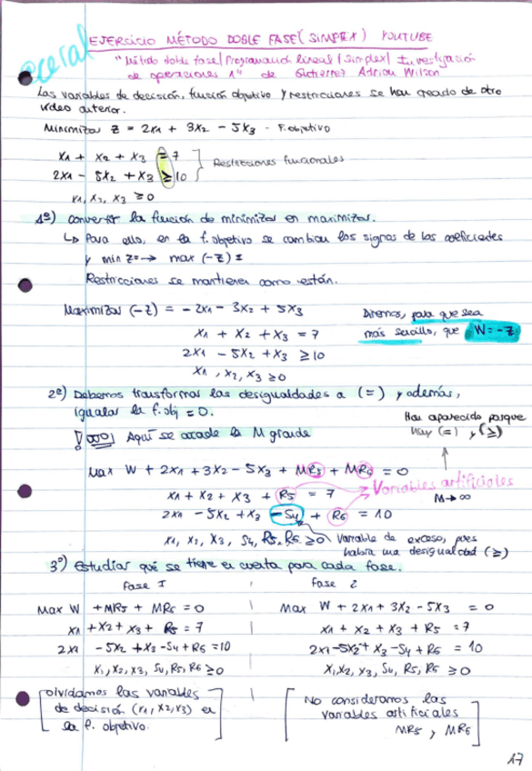 Miniatura del documento metodo-doble-fase-simplex-explixado-paso-a-paso.pdf
