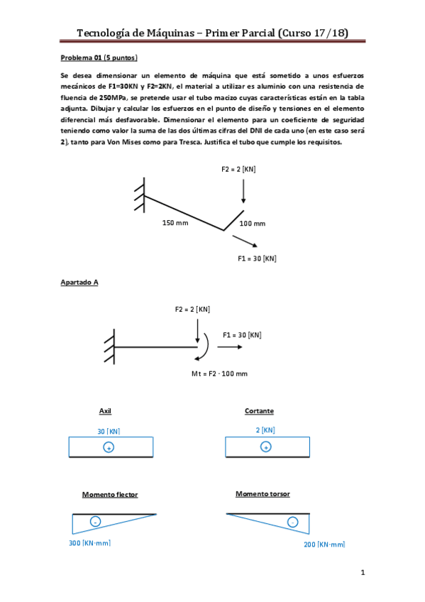 Miniatura del documento Primer Parcial.pdf