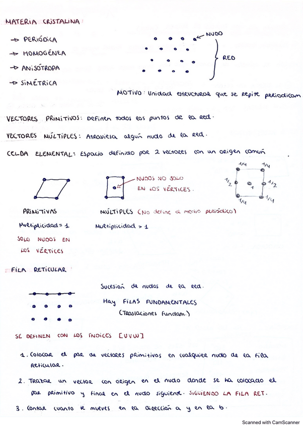 Miniatura del documento Apuntes-Examen-Practico.pdf