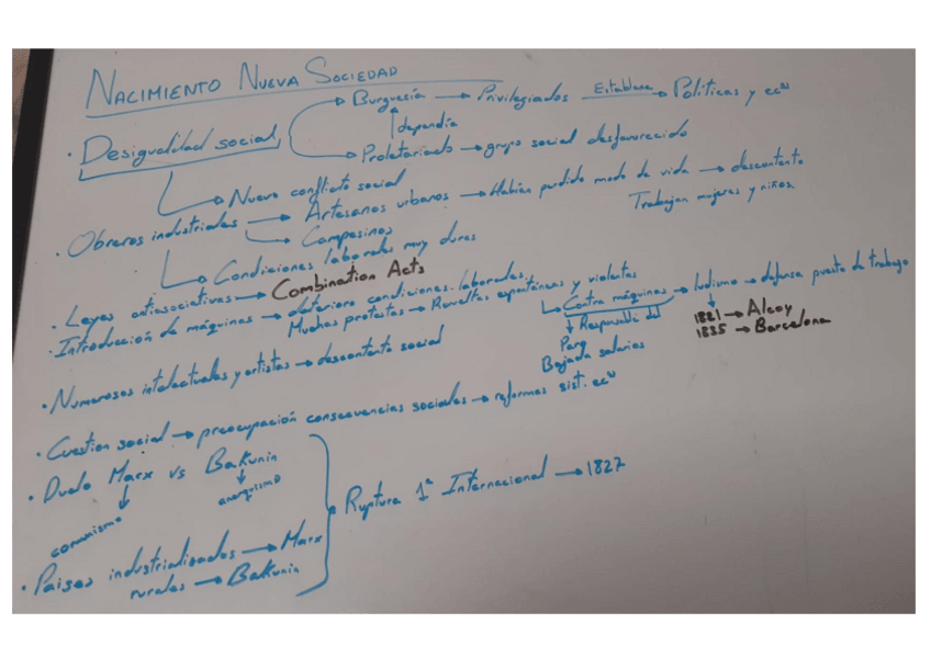 Miniatura del documento esquemas-esquematicos.pdf