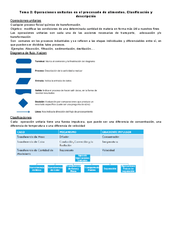 Miniatura del documento Tema-2.pdf