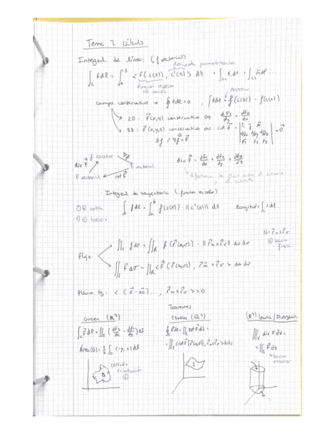 Miniatura del documento Calculo-II-apuntes-y-ejercicios.pdf