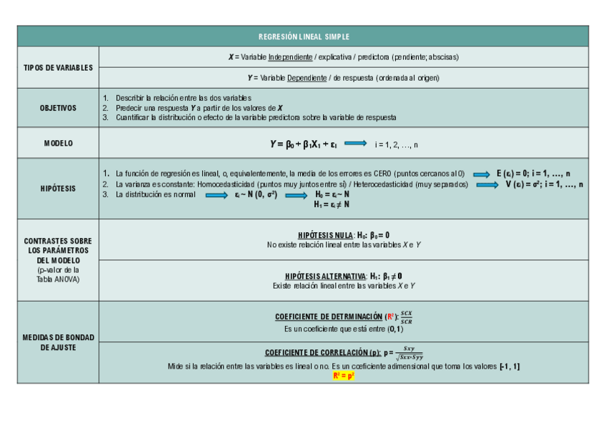 Miniatura del documento ESQUEMA-RESUMEN-TEMAS-1-y-2.pdf