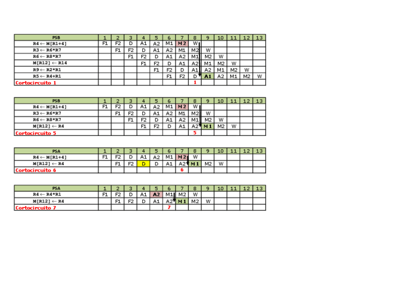 Miniatura del documento PEC2-12-13-Q1-sol.pdf