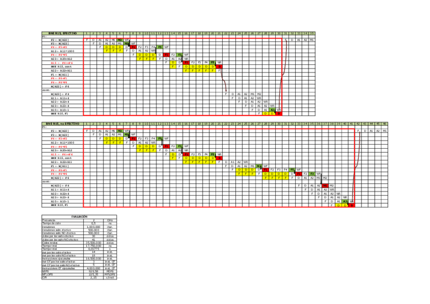 Miniatura del documento PAC3-sol.pdf