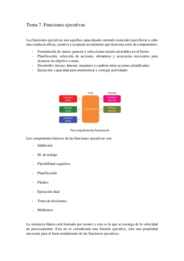 Miniatura del documento Tema 7. NEURO. funciones ejecutivas.pdf