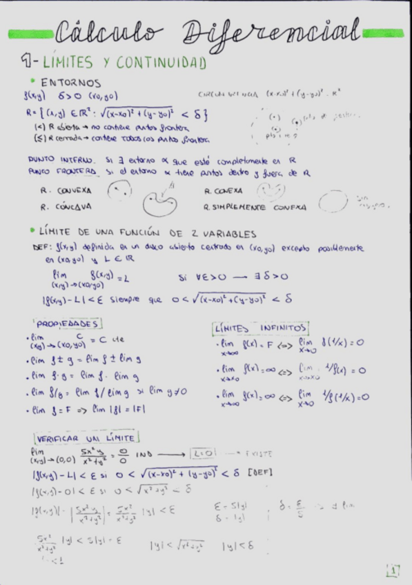 Miniatura del documento Apuntes-Calculo-Diferencial-parcial1.pdf