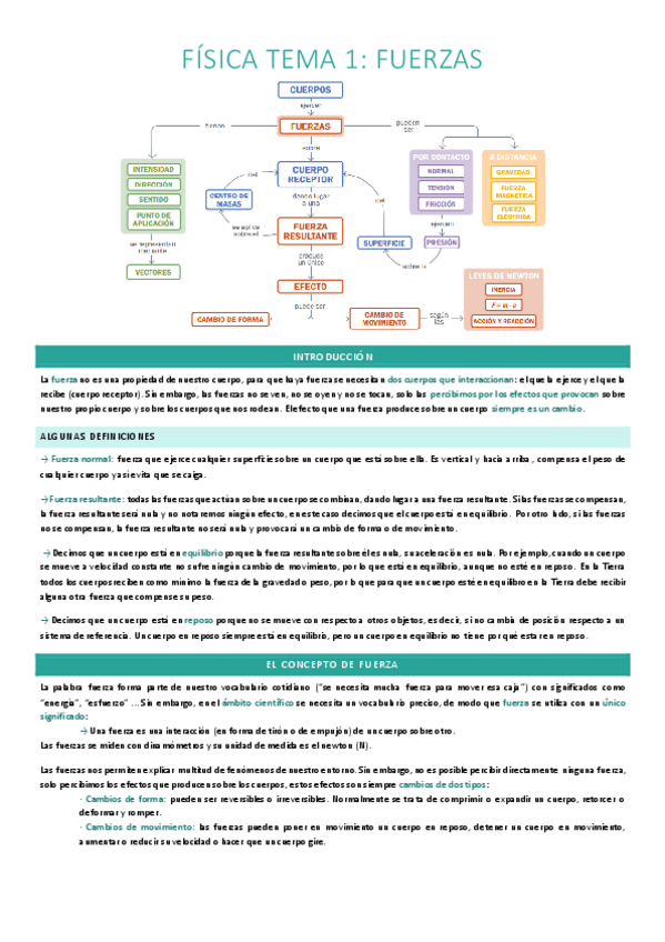 Miniatura del documento FISICA-TEMA-1.pdf