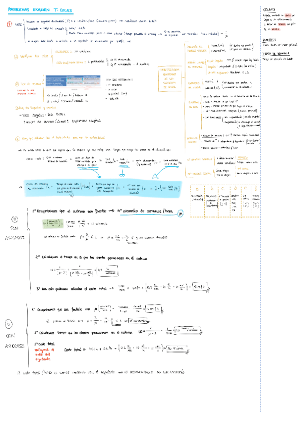 Miniatura del documento PROBLEMAS-EXAMEN-T-COLAS.pdf