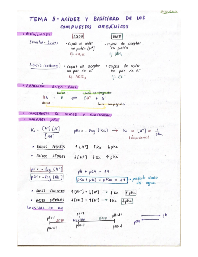 Miniatura del documento Seminario-tema-5-soluciones.-23-24.pdf