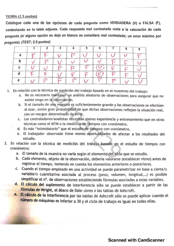 Miniatura del documento RECOPILACION-TESTS-OTFH.pdf