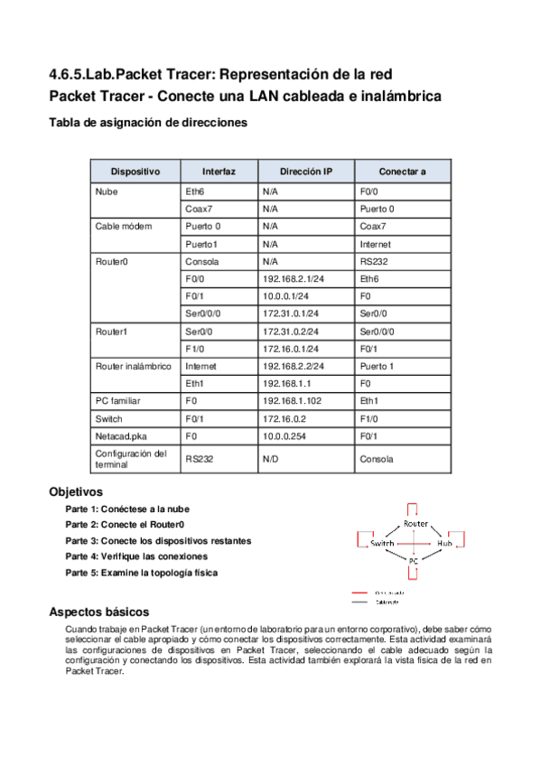 Miniatura del documento Lab-465-Packet-Tracer-Conectar-LAN-cable-y-Wireless.pdf