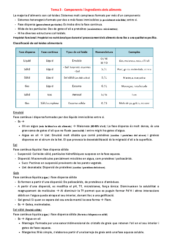 Miniatura del documento Tema-3-Components-i-ingredients-dels-aliments-funcions-i-propietats.pdf