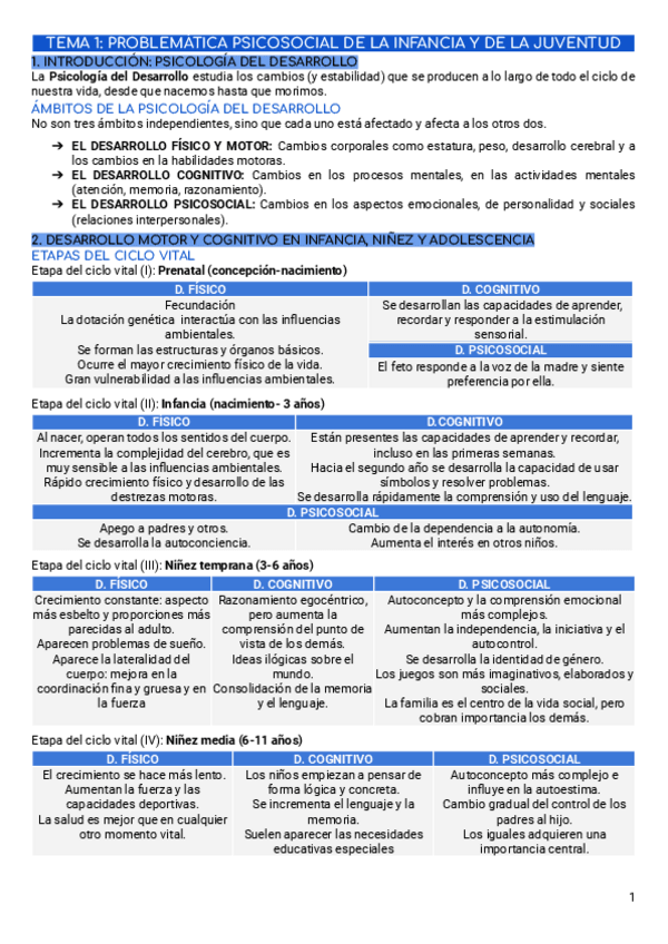 Miniatura del documento tema-1-programas.pdf