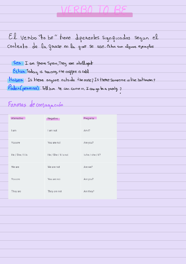 Miniatura del documento Explicacion-del-verbo-to-be.pdf