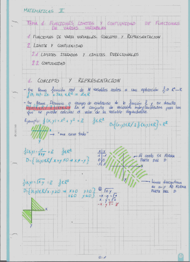 Miniatura del documento Tema-1-Funciones-limites-y-continuidad-de-funciones-de-varias-variables.pdf