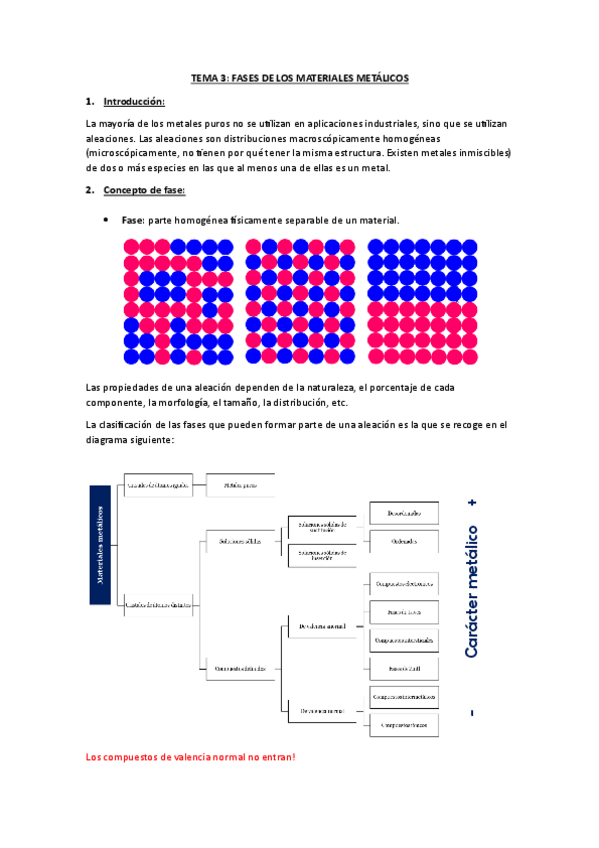 Miniatura del documento Tema-3-apuntes-de-clase-Juanjo.pdf