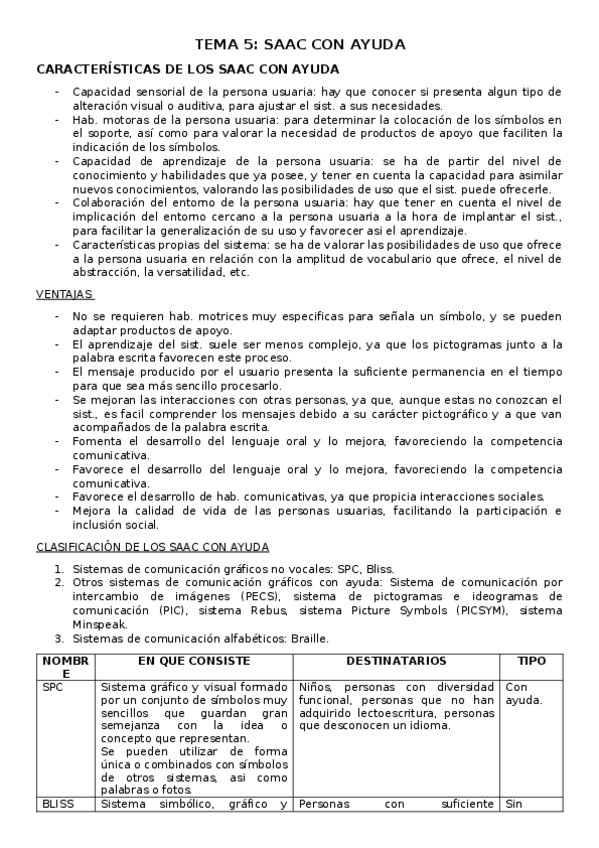 Miniatura del documento SAAC-T5-saac-con-ayuda.docx