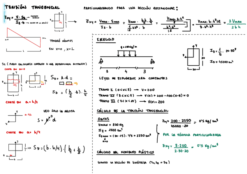 Miniatura del documento Tension-tangencial.pdf