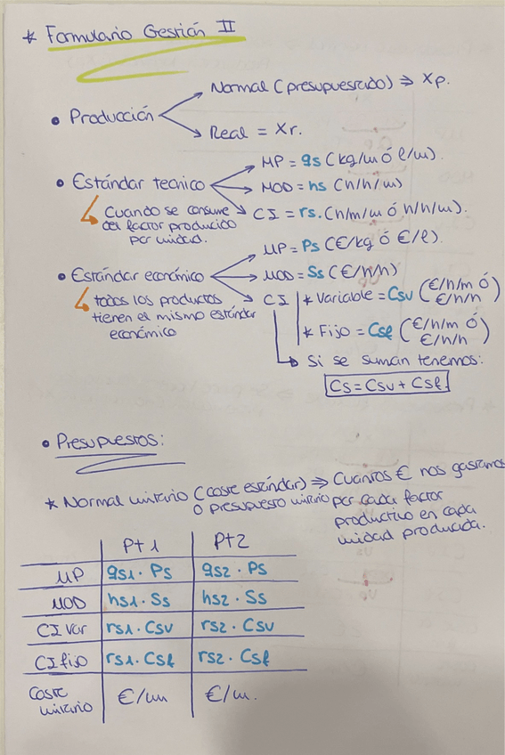 Miniatura del documento Formulario.pdf
