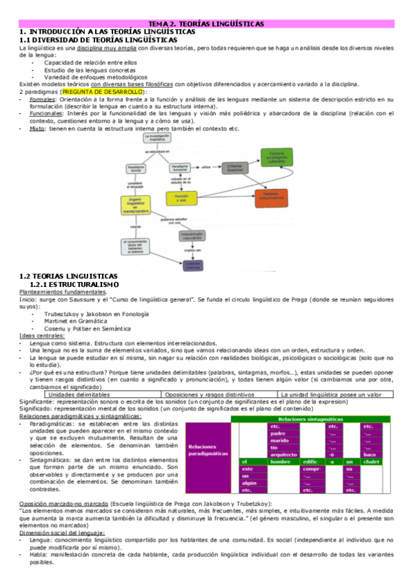 Miniatura del documento tema 2.pdf