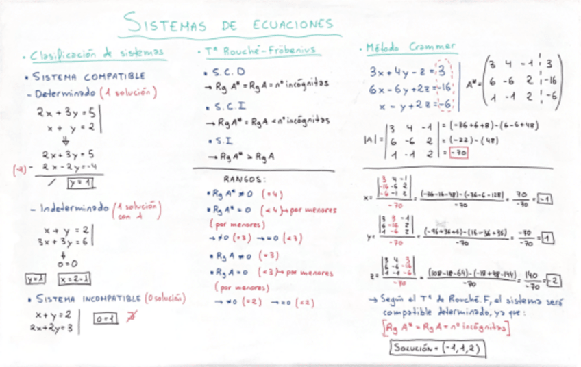 Miniatura del documento Resumen.pdf
