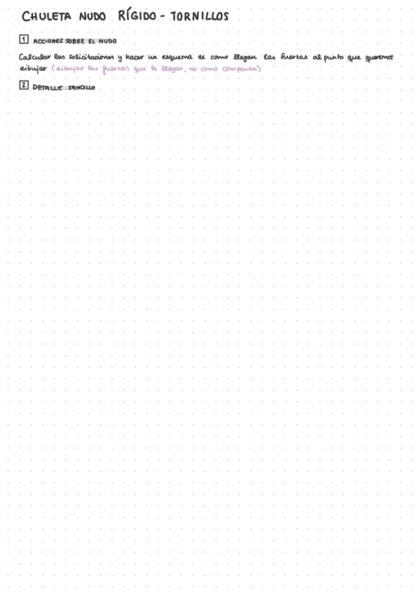 Miniatura del documento Chuleta-segundo-examen-Nudo-rigido-Tornillo.pdf